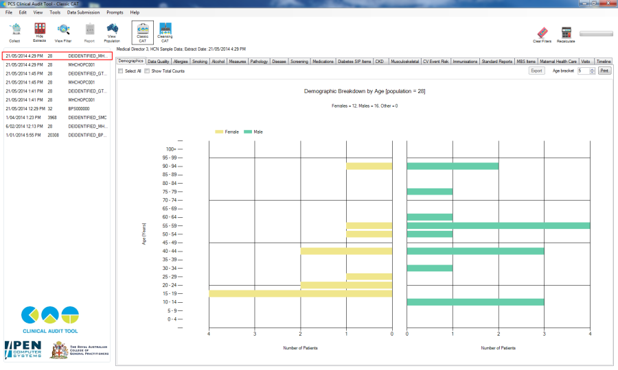 USER GUIDE PAT CAT > De-identifying an Extract > worddavd6f915882df31aae1ca6b4172e5b62a8.png